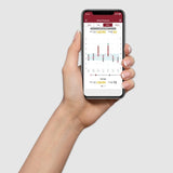 Rossmax “PARR” Automatic Blood Pressure Monitor Z5