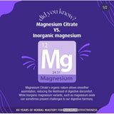 Henry Blooms Tri-Magnesium Citrate 900mg 150c