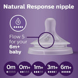 Avent Natural Response Teats 6 Months+ Flow 5 - 2 Pack