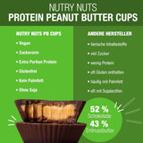 NUTRY NUTS Protein Peanut Butter Cups Dark Chocolate 12x42g