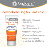 Topiderm Anti Chafe Cream 75G