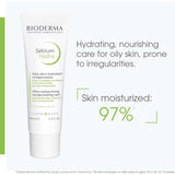 BIODERMA Sebium Hydra Moisturizing Replenishing Care 40ml