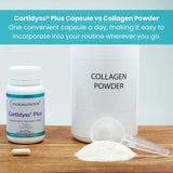 Micronutrition Cartidyss PlusMarine Collagen 30c