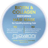 GIOVANNI Hair Mask Biotin & Collagen Restoring 295ml