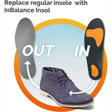 Scholl In Balance Lower Back Orthotic Insole Large