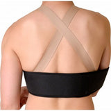 Body Assist Pouch Arm Sling With Stabilization Swathe