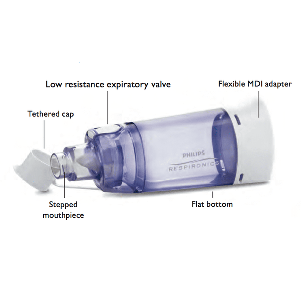 Buy Philips Respironics OptiChamber Diamond Spacer Online at ...